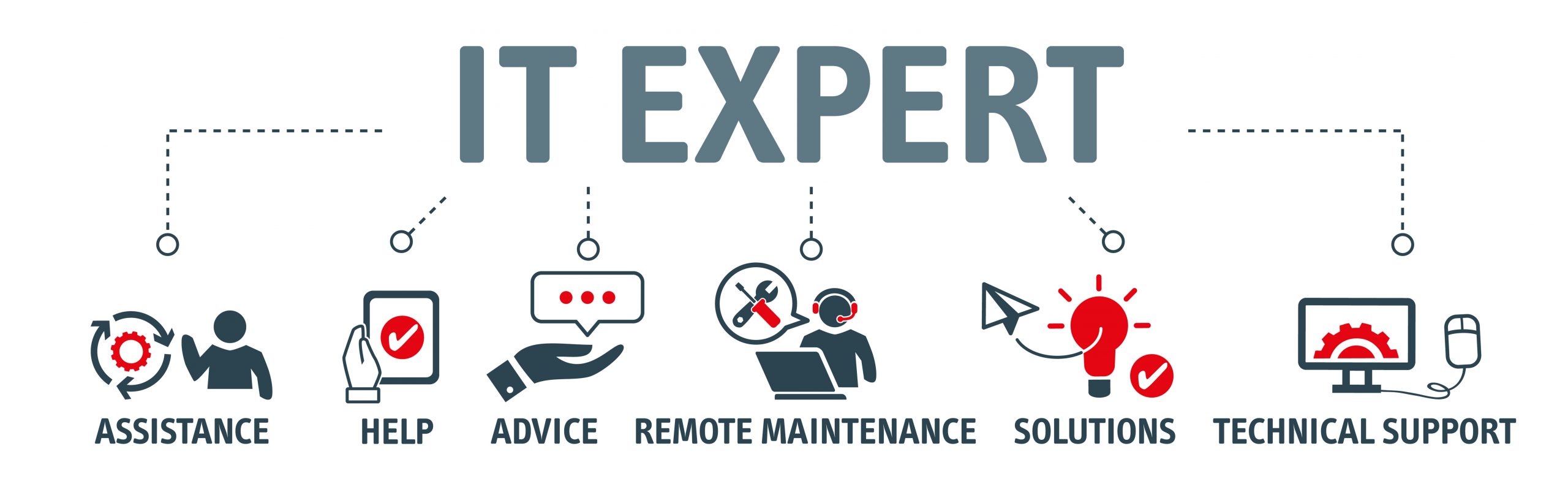IT Support
